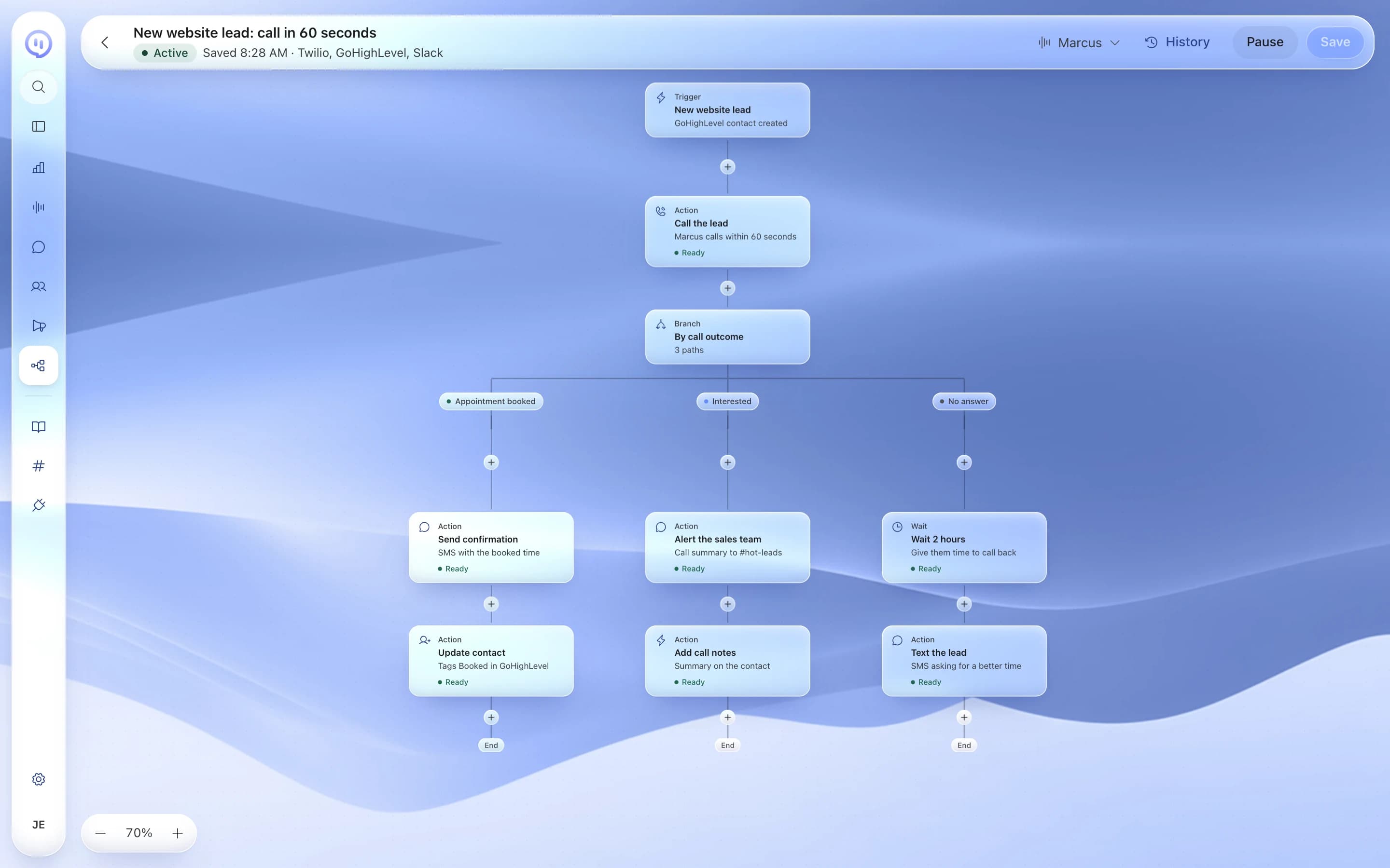 Wave Runner workflow builder: a new lead is called within 60 seconds, then routed by call outcome